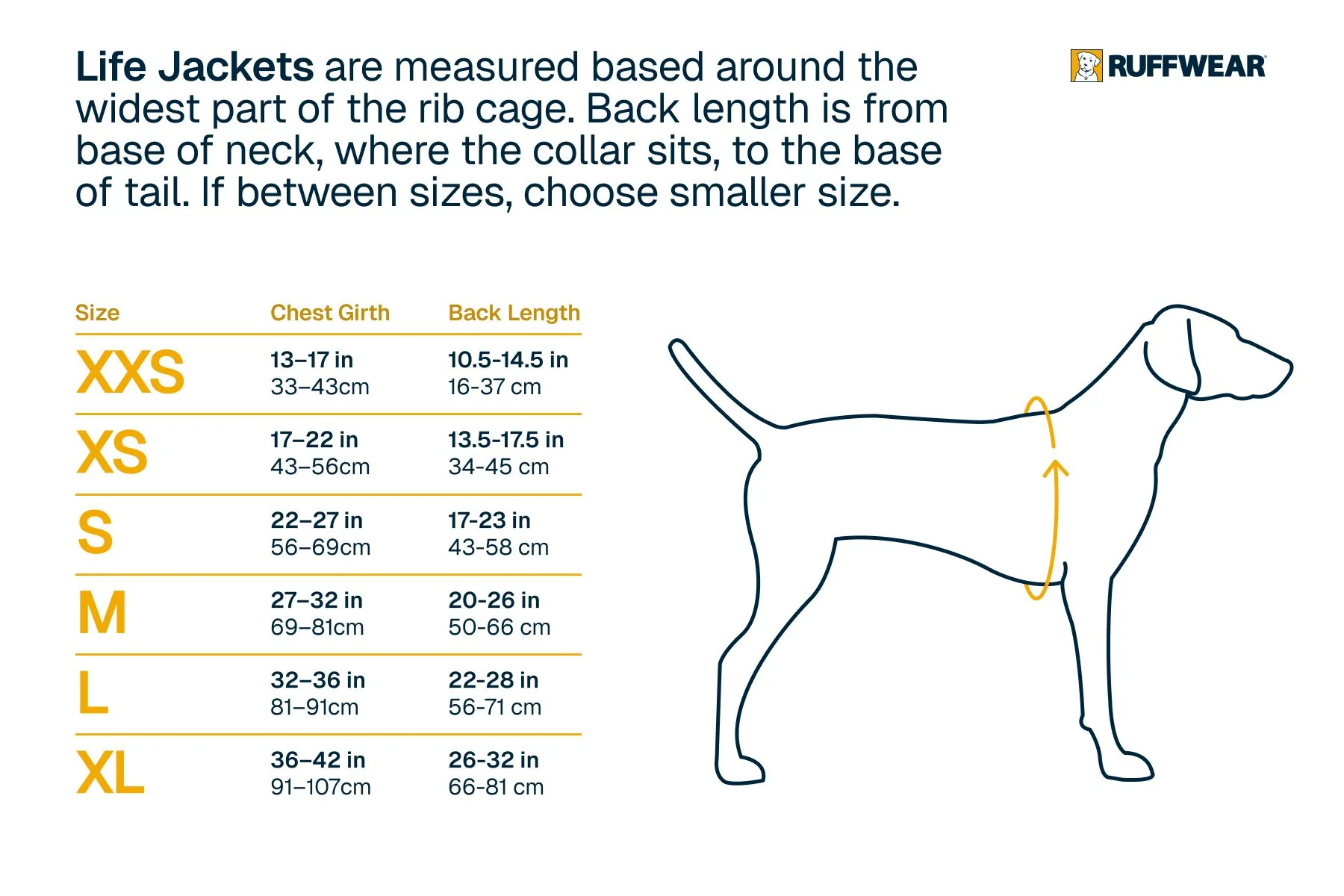 Ruffwear - Float Coat Life Jacket - Image 13