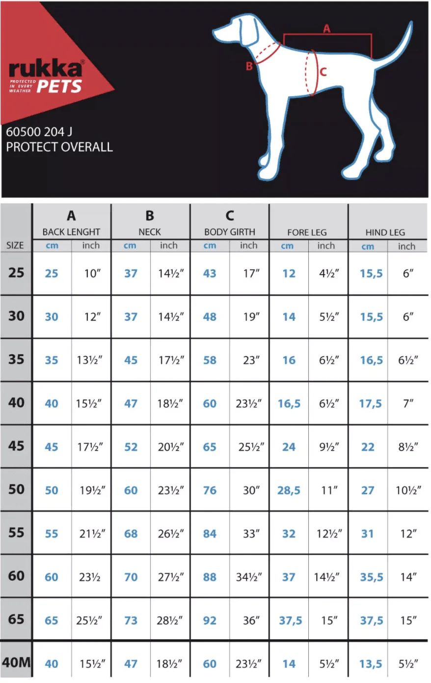 Rukka - Protect Overall - Image 9